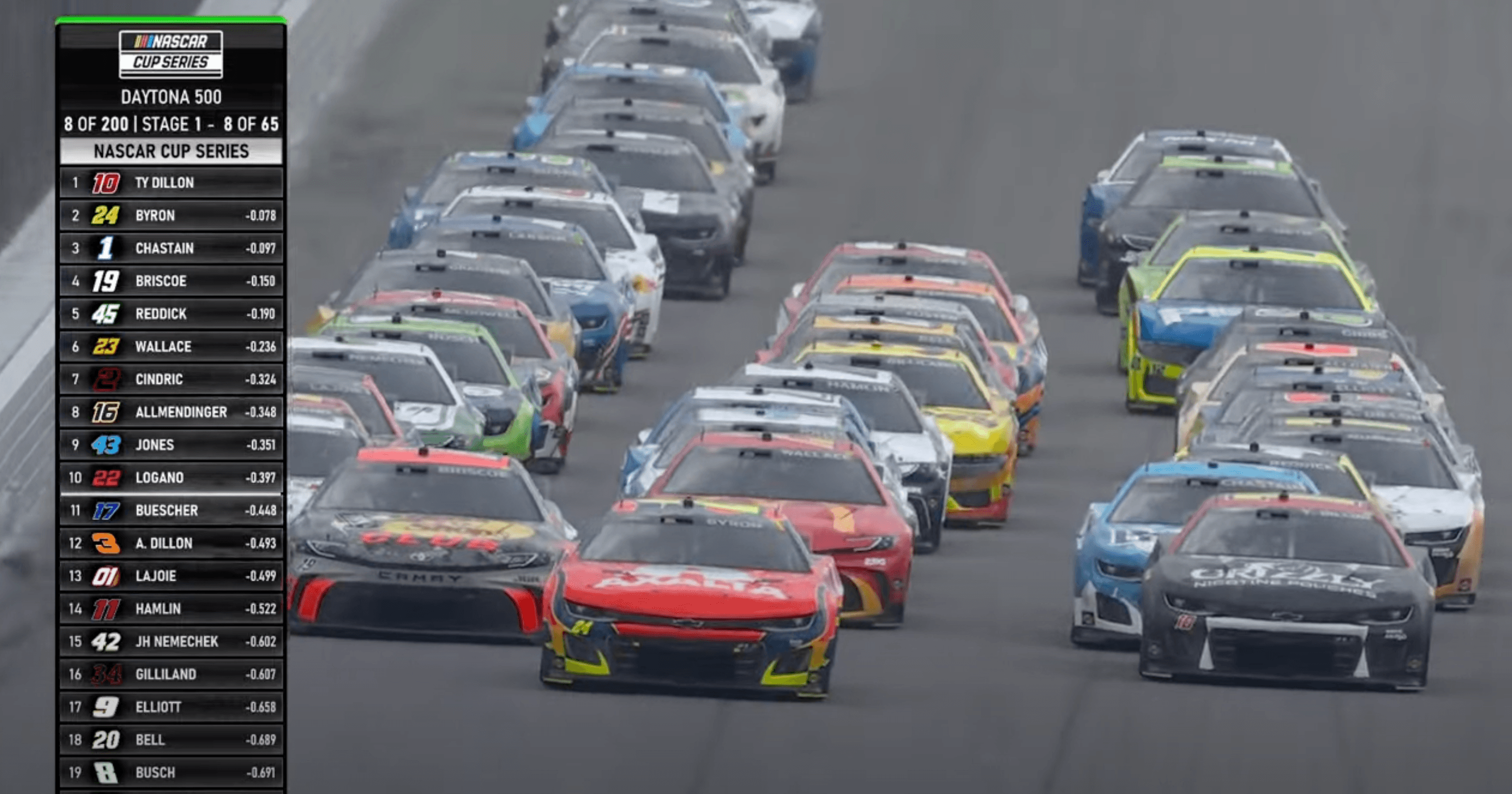 Daytona International Speedway Limo Service